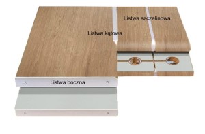 28 mm horný konektorový pásik - šikmý