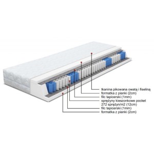 Manželská posteľ s matracom Santiago 120x200 Sivý kovový rám