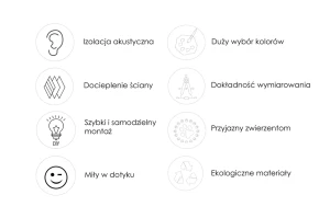 Čalúnený nástenný panel 3D 30x30 sivý