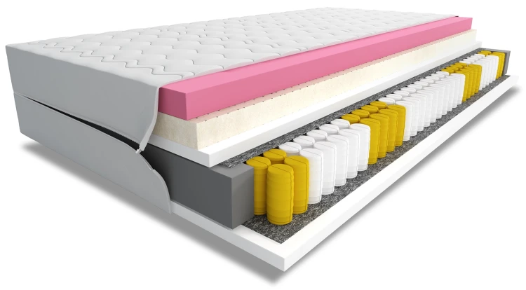 Vreckový matrac Estel 80x180