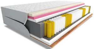 Vreckový matrac Calmano 160x200