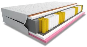 Vreckový matrac Terrac 100x200