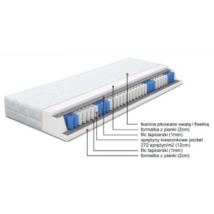 Čalúnená posteľ s matracom Harry 140x200 Ružový kovový rám