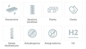 Obojstranný matrac Bonell 90x200