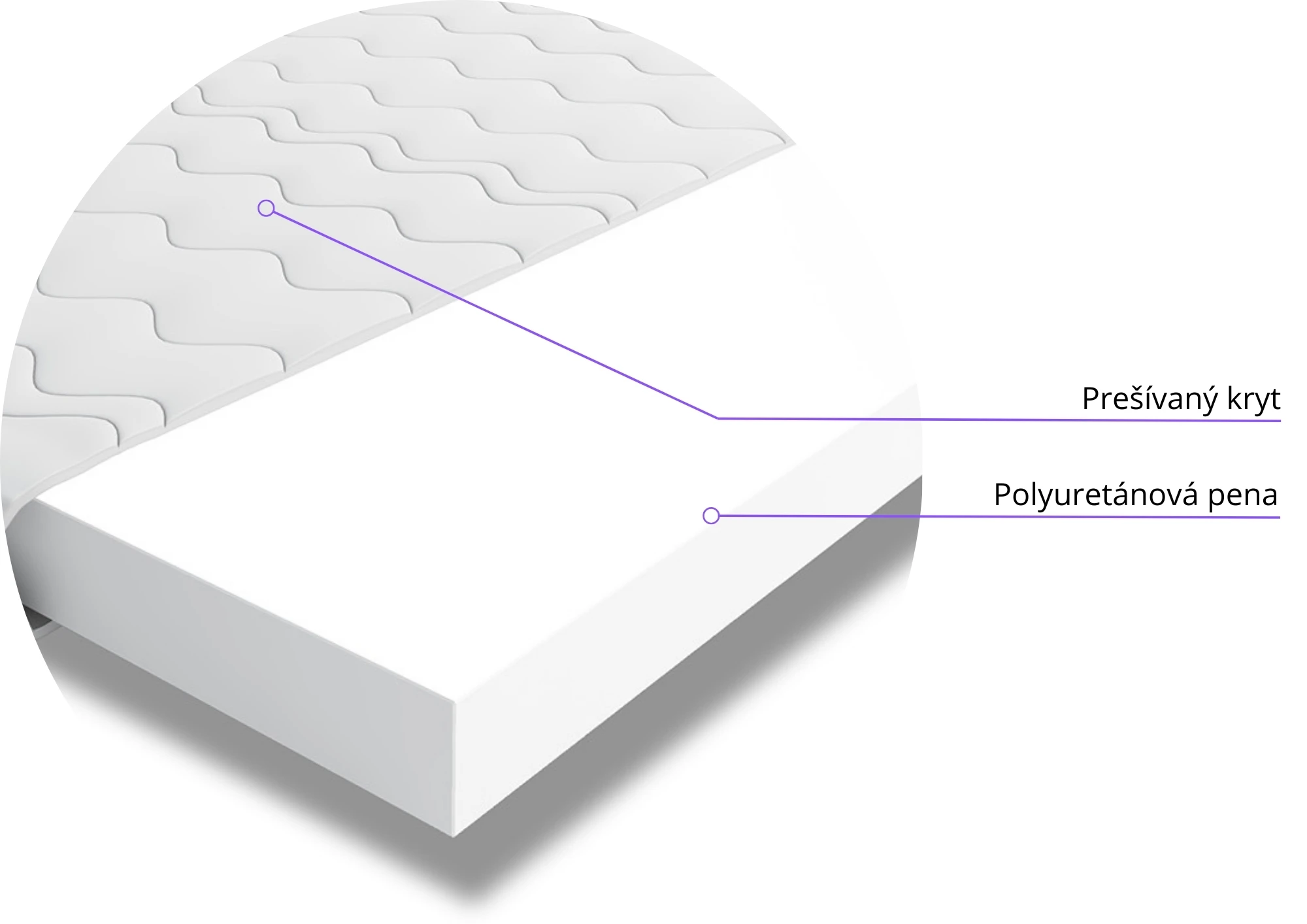 Materac do spania piankowy Varme 180x200 dwuosobowy