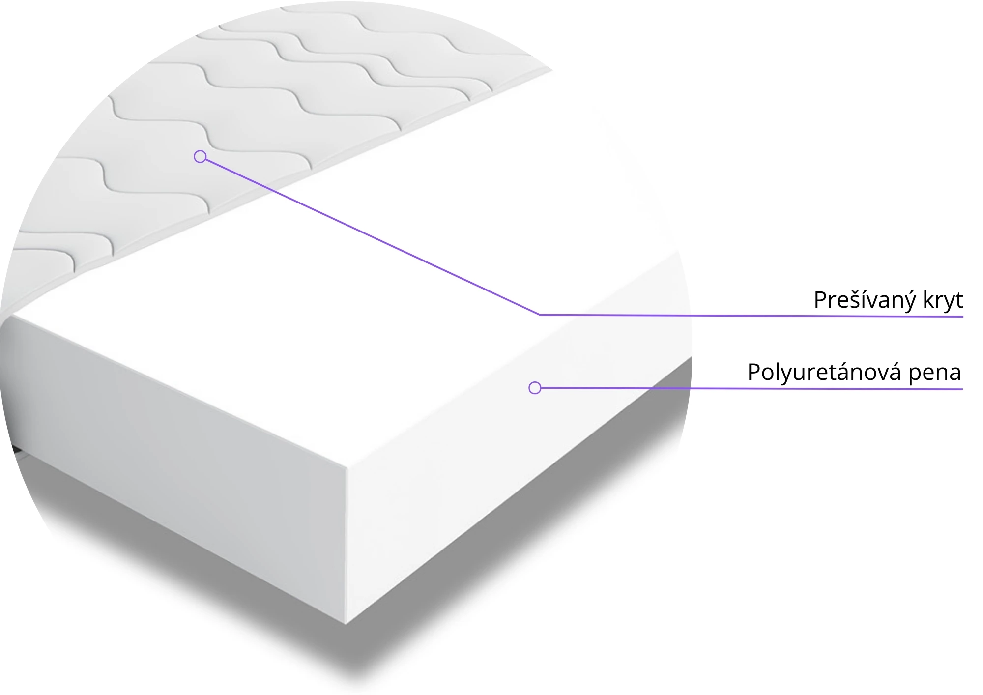 Materac do spania piankowy Dagnatt 90x200 jednoosobowy