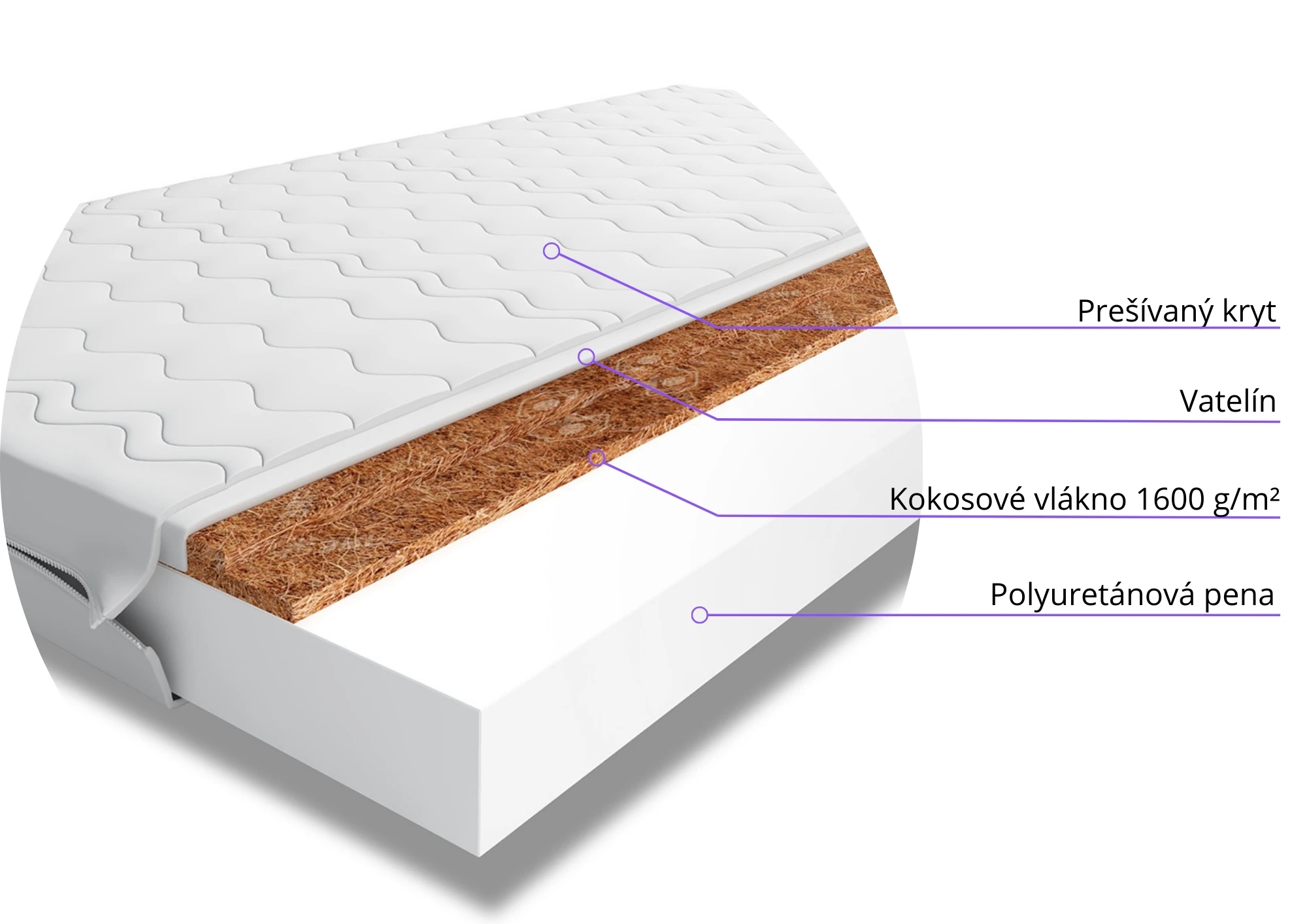 Materac do spania piankowy Dormiso 160x200 dwuosobowy