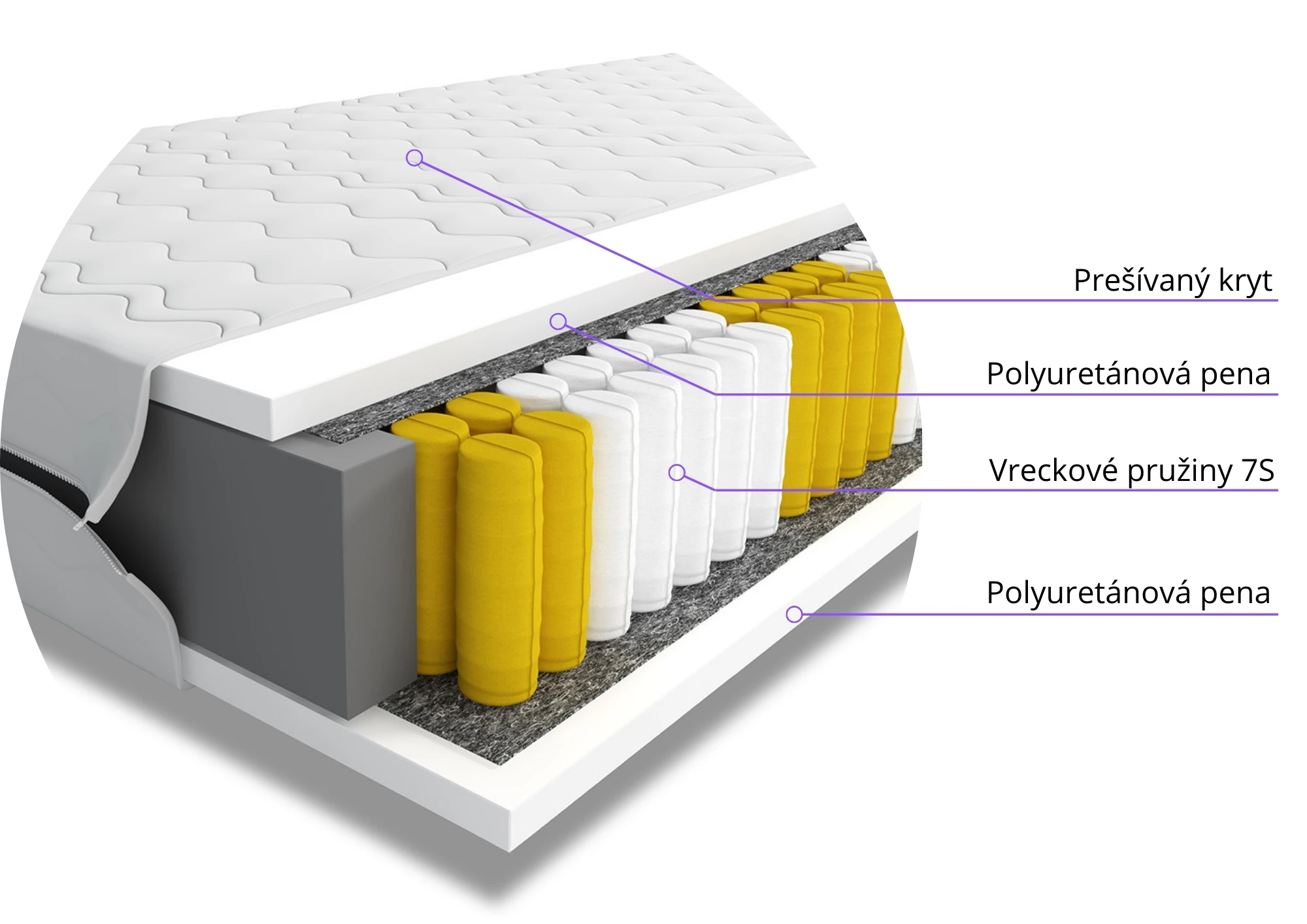 Materac do spania kieszeniowy Amani 160x200 dwuosobowy